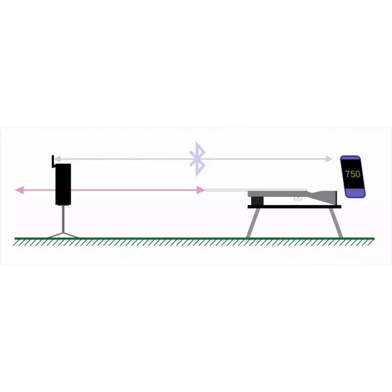 R2A Ballistische Chronograaf