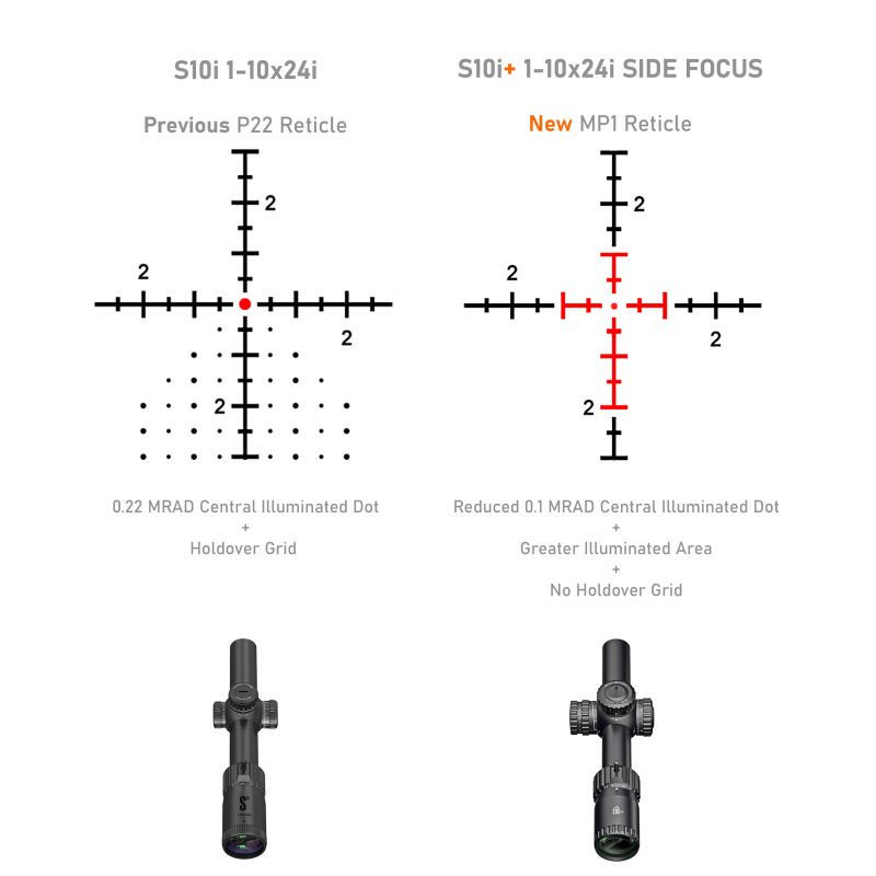 Airgun 1-10x24 SFP MRAD Riflescope  Falcon Endura Optic